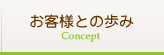 お客様との歩み